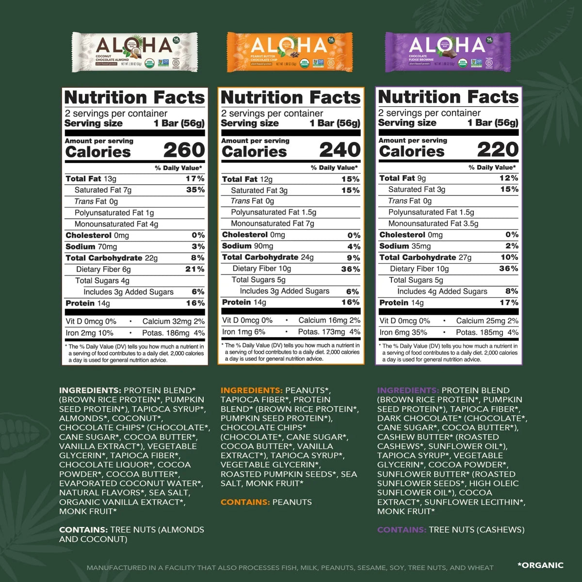 Protein Bar Sampler - Variety Pack - Clean Energy, Deliciously Made L0