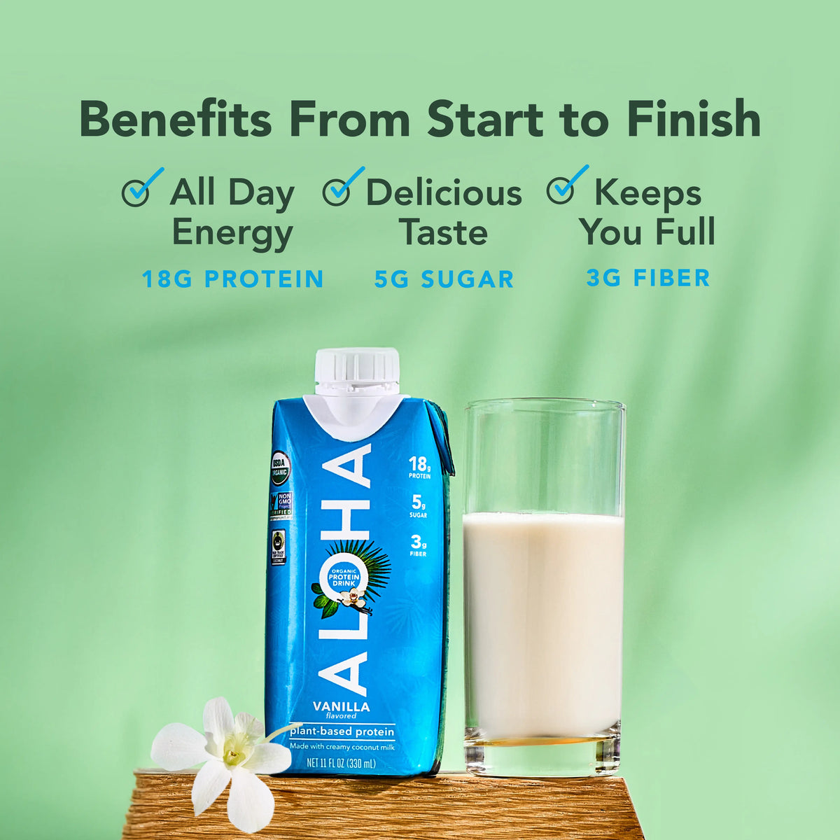 Vanilla Protein Drinks - 4-Pack - Feel-Good Fuel for Any Routine G7